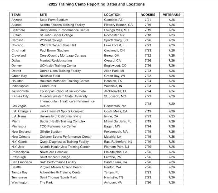 Screen Shot 2022-06-23 at 3.19.58 PM